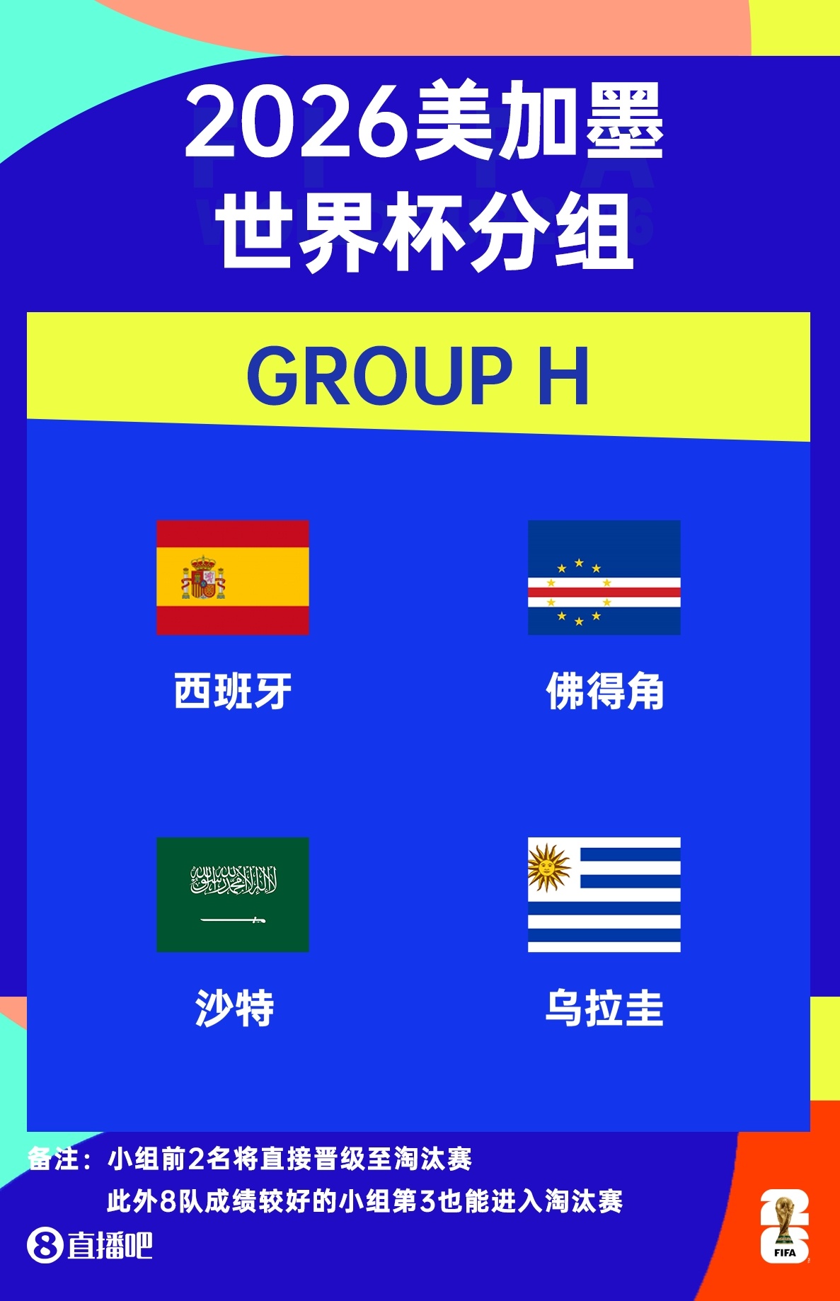 西班牙公布世界杯号码：奥尔莫10号罗德里16号，亚马尔19号佩德里20号