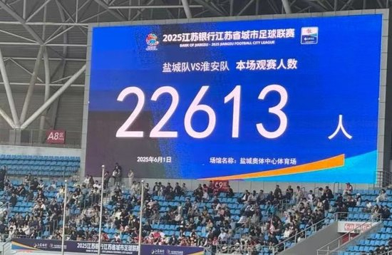 苏超场均8798人超中甲，22198人见证徐州vs连云港爆棚