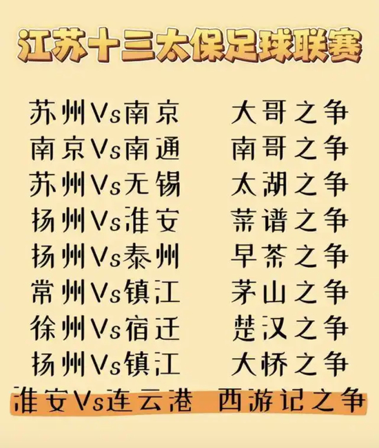 苏超场均8798人超中甲,22198人见证徐州vs连云港爆棚 苏超场均8798人超中甲,22198人见证徐州vs连云港爆棚