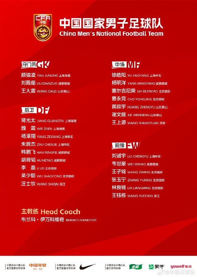 国足25人大名单剑指雅加达：武磊刘若钒双双缺席，客战印尼唯有取胜