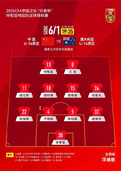 09国少5-2逆转澳洲夺冠 进攻端全面开花仍存后腰缺口 09国少5-2逆转澳洲夺冠 进攻端全面开花仍存后腰缺口