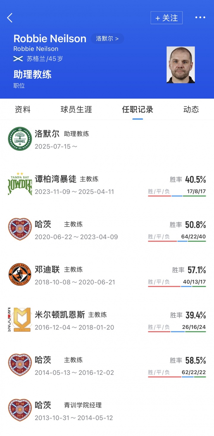深圳新鹏城新帅确认：45岁苏格兰人罗比·尼尔森，来自曼城卫星队
