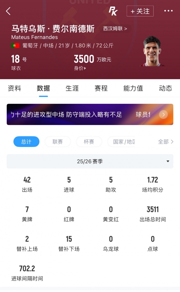 曼联压价M费：8000万镑要价遭拒，B费5700万解约金成留队锚点