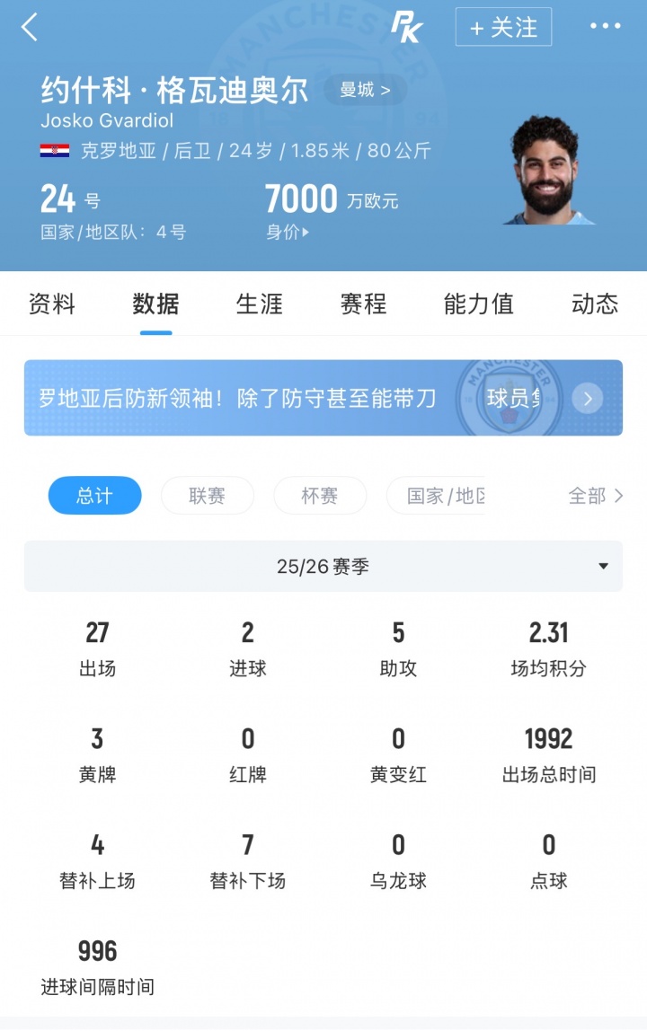 皇马全力追逐格瓦迪奥尔 弗洛伦蒂诺钦点其远超科纳特邓弗里斯 皇马全力追逐格瓦迪奥尔 弗洛伦蒂诺钦点其远超科纳特邓弗里斯