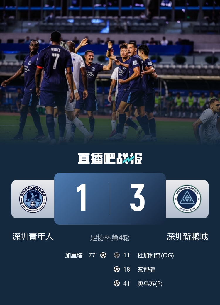 足协杯-玄智健世界波奥乌苏点射 新鹏城3-1青年人晋级16强