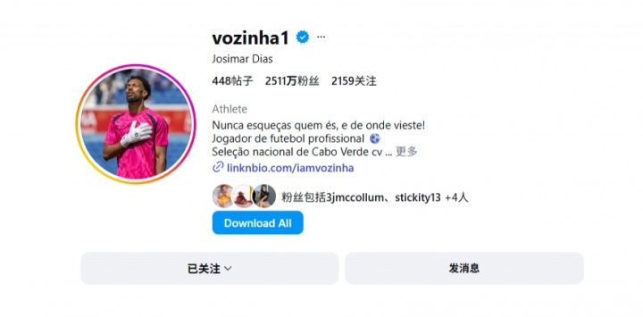 佛得角门将单日涨粉700万,篮坛仅次詹库 佛得角门将单日涨粉700万,篮坛仅次詹库