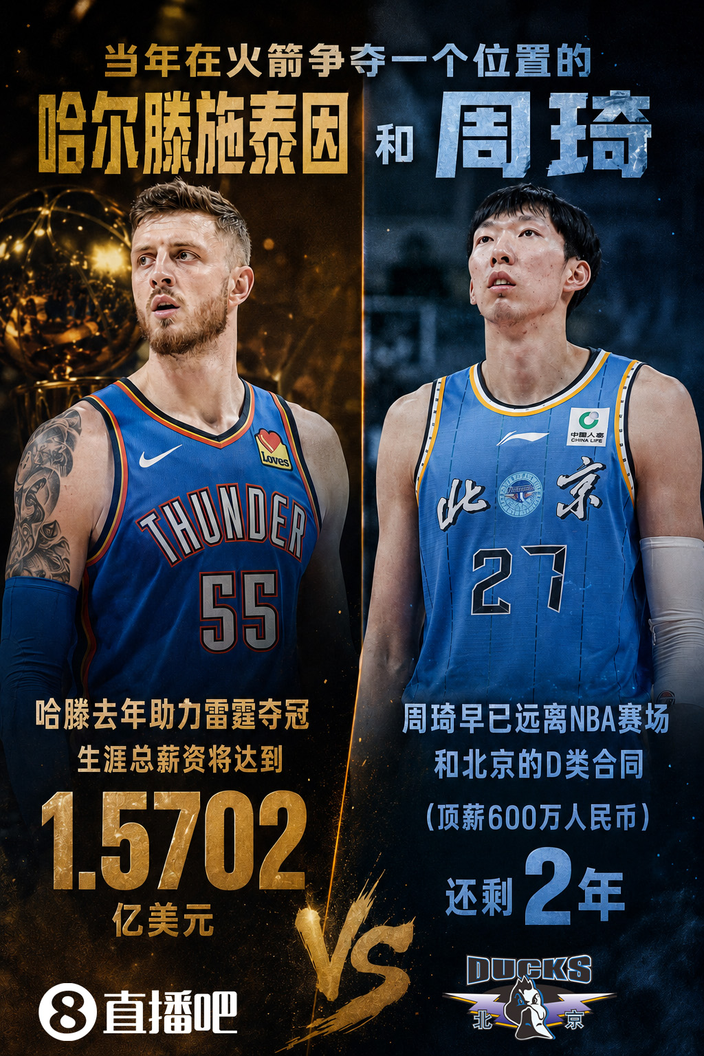 三年7550万!哈滕与雷霆续约,生涯总薪资达1.57亿 三年7550万!哈滕与雷霆续约,生涯总薪资达1.57亿