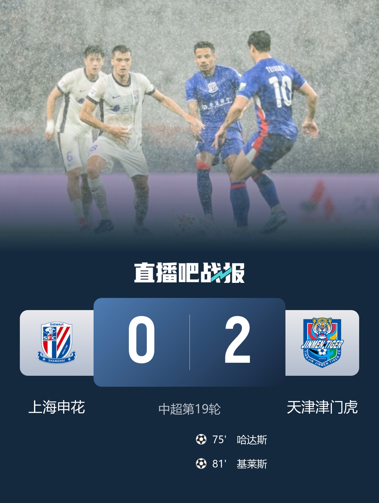 暴雨中断1小时复赛闪击，哈达斯传射基莱斯破门，津门虎客场2-0申花