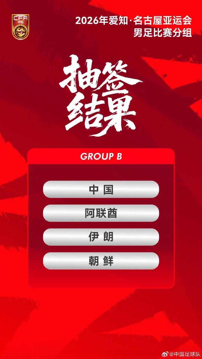 亚运男足分组深度：朝鲜年龄争议，伊朗全05班底，阿联酋归化硬仗