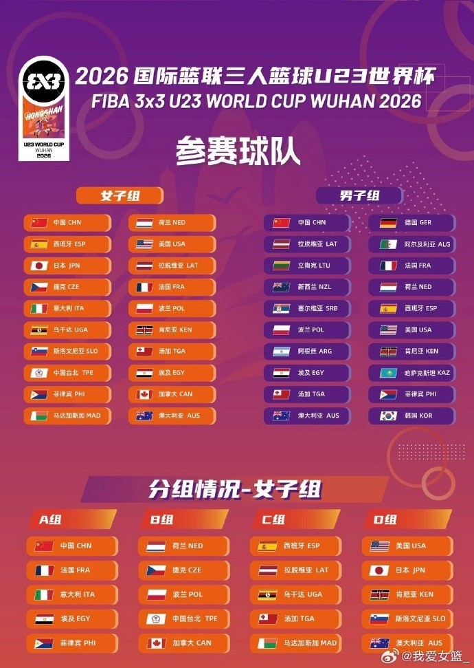 赛事预告 | FIBA3x3U23世界杯落户武汉 赛事预告 | FIBA3x3U23世界杯落户武汉